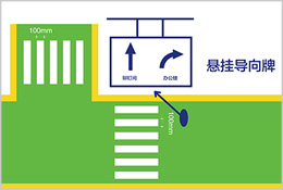 人行橫道設(shè)置地面導(dǎo)向線