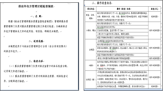 浦東國際機場衛(wèi)生間精益管理提升案例