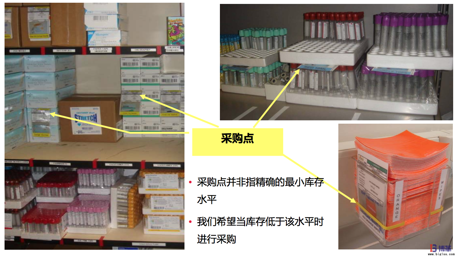 精益醫(yī)療的管理_博革咨詢精益管理變革