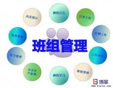 班組管理在企業(yè)生產(chǎn)活動(dòng)中的重要作用