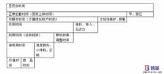 <b>設(shè)備OEE時(shí)間計(jì)算公式及分析</b>