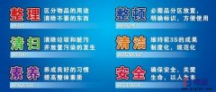 工廠6s管理是什么？