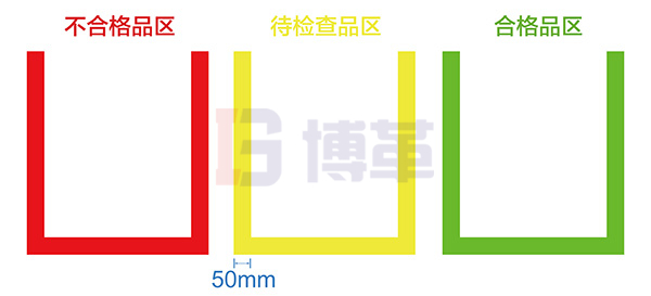 車輛、搬運工具定位線