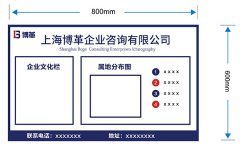 成功推進(jìn)5S管理的好處與方法