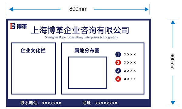 成功推進(jìn)5S管理的好處與方法