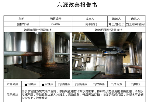 設(shè)備自主維護保養(yǎng)6源改善報告書