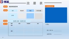 【公司動(dòng)態(tài)】材料加工企業(yè)精益生產(chǎn)咨詢目視化與5S的項(xiàng)目推進(jìn)