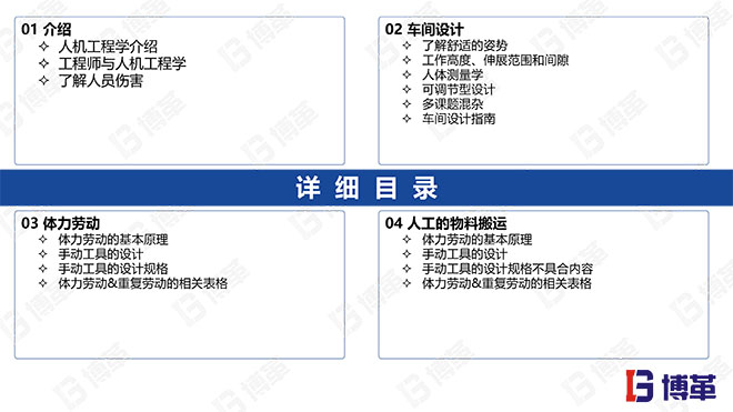 IE人機(jī)工程培訓(xùn)精品教材