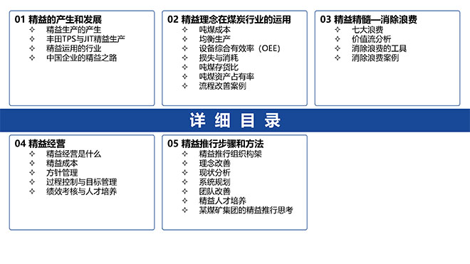 煤礦行業(yè)精益生產系統(tǒng)培訓教材精美版