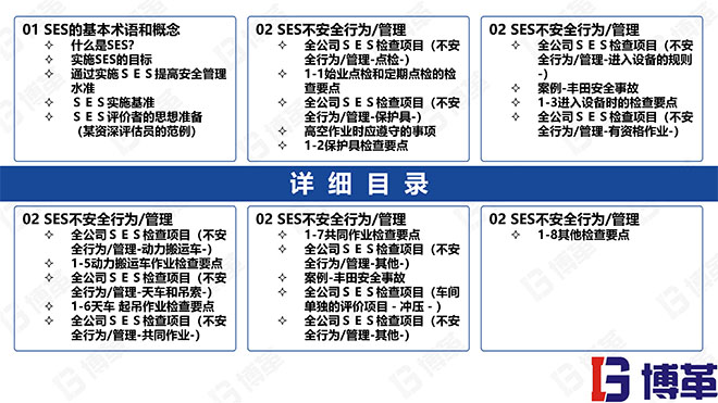 汽車(chē)主機(jī)廠安全評(píng)估SES培訓(xùn)