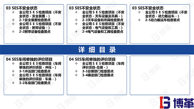 汽車(chē)主機(jī)廠安全評(píng)估SES培訓(xùn)