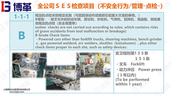 汽車(chē)主機(jī)廠安全評(píng)估SES培訓(xùn)