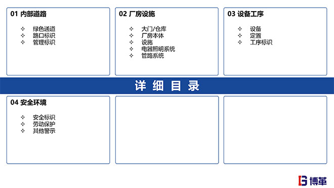 汽車主機廠5S目視化標(biāo)準手冊