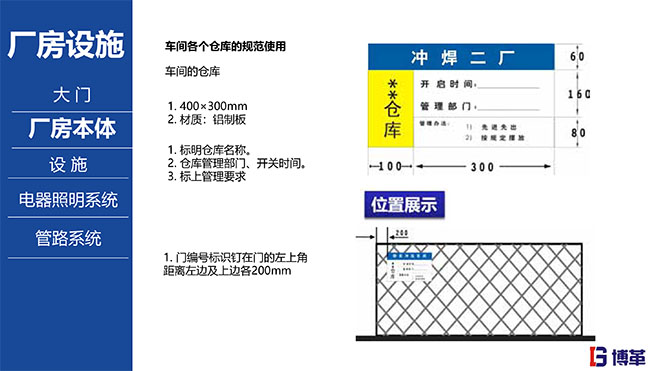 汽車主機廠5S目視化標(biāo)準手冊