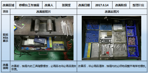 員工休息區(qū)物品放置標準