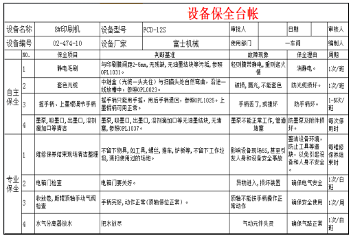 TPM改善-設(shè)備保全臺賬