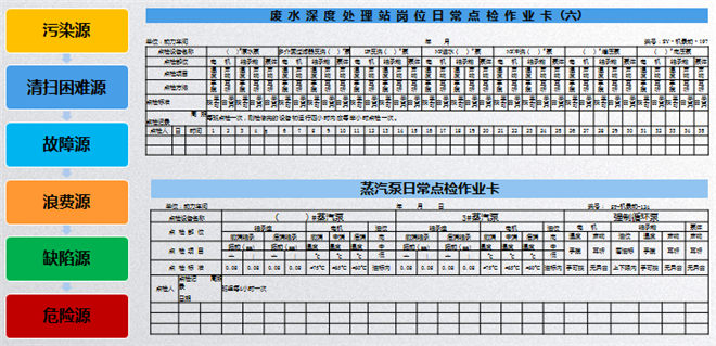 設備清掃基準