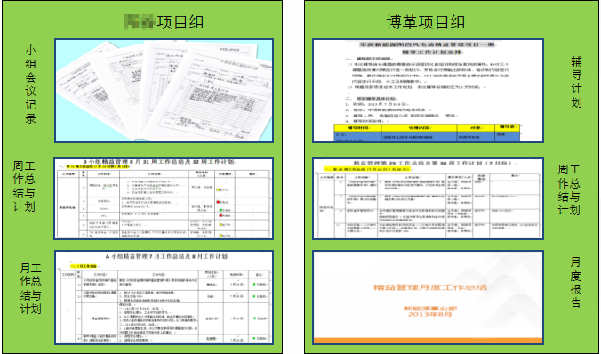 TPM咨詢項目管理安排