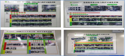 點檢維護可視化