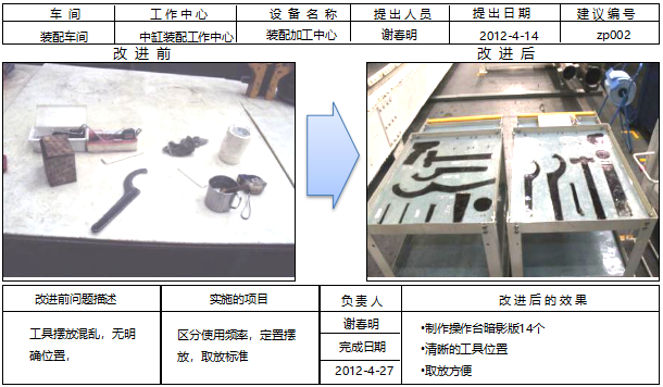 6S改善前后對(duì)比