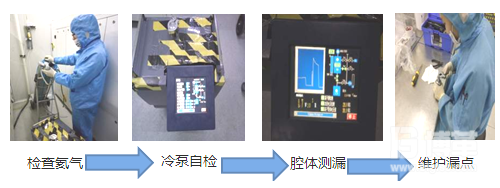 主因改善過(guò)程