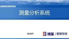 【精美PPT】MSA測(cè)量分析系統(tǒng)培訓(xùn)課件完整版170頁(yè)