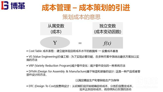 某韓資咨詢精益成本培訓(xùn)教材