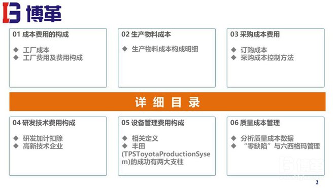 精益成本改善課件