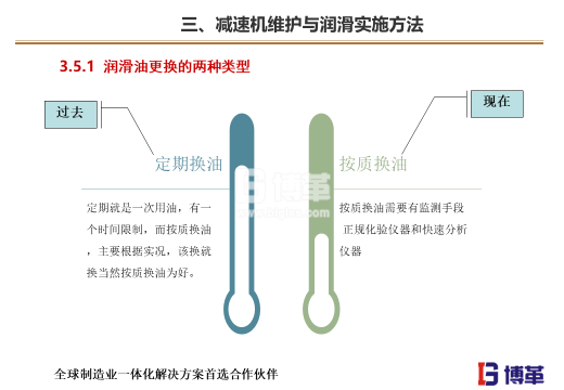 博革TPM咨詢設(shè)備自主保養(yǎng)的兩種類型