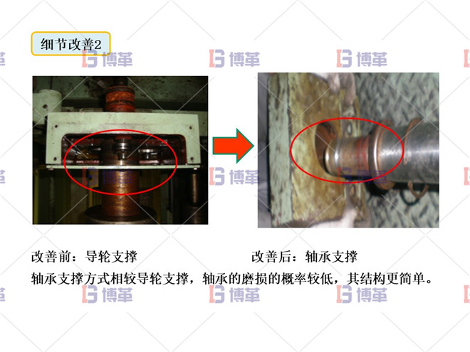 印刷行業(yè)簡(jiǎn)易自動(dòng)化LCIA案例 細(xì)節(jié)改善2