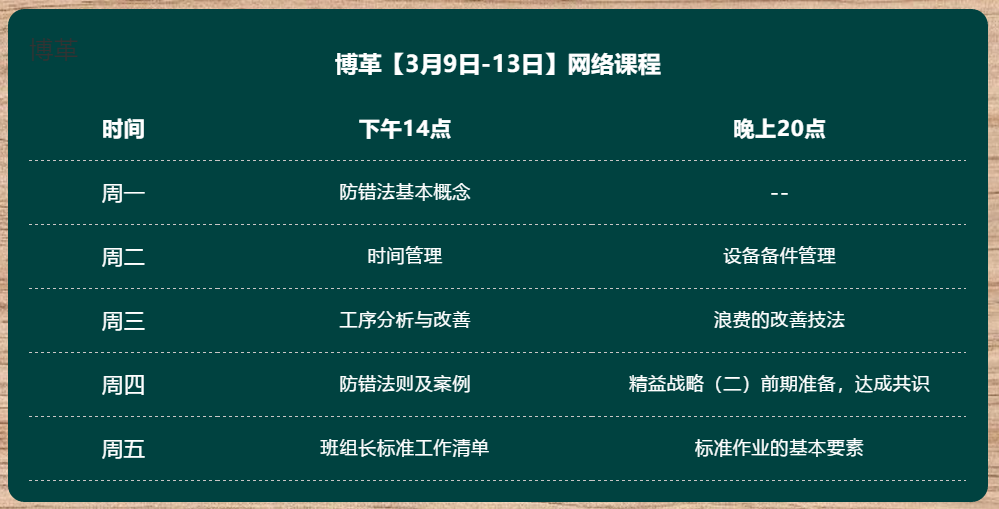 金牌班組長系列-內訓精品課程