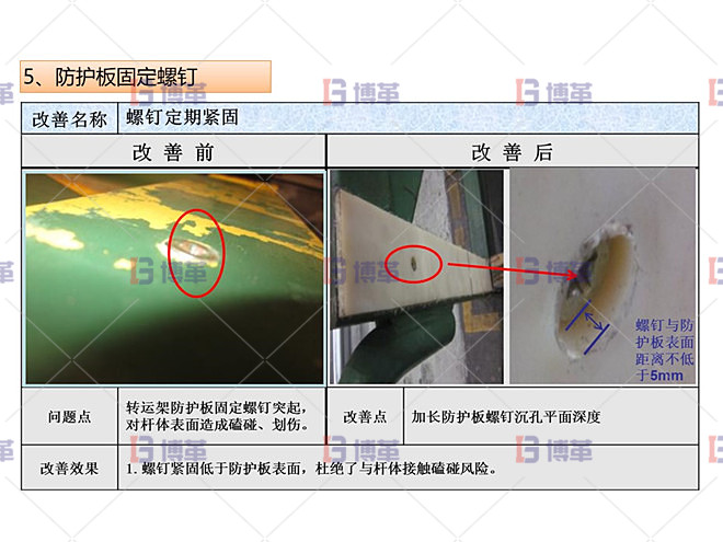 改善實施 螺釘定期緊固