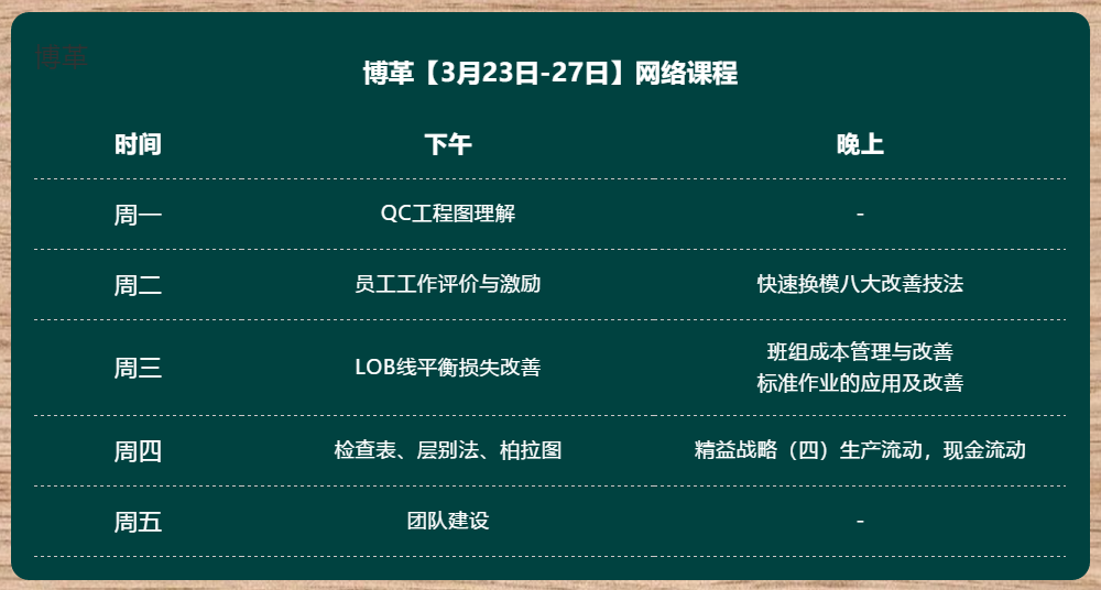 金牌班組長培訓課程 網(wǎng)絡直播 無限回看！