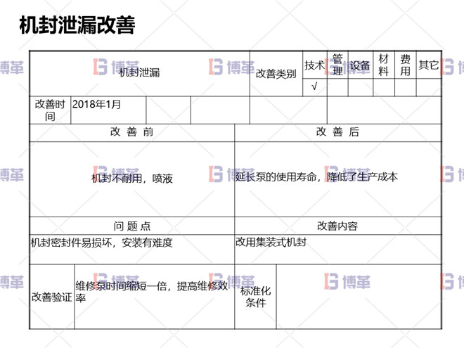 冶煉行業(yè)TPM設(shè)備自主維護(hù)案例 機(jī)封泄漏改善