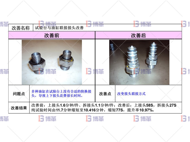 短缸試驗工序改善-3