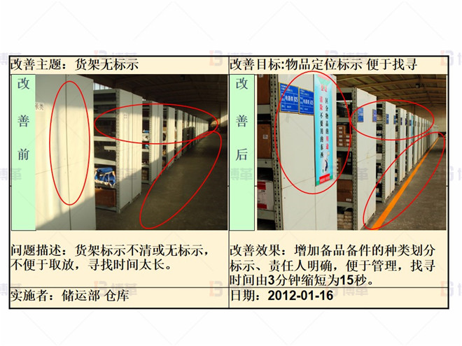 某化工廠(chǎng)生產(chǎn)區(qū)5S改善案例 整頓階段改善案例2