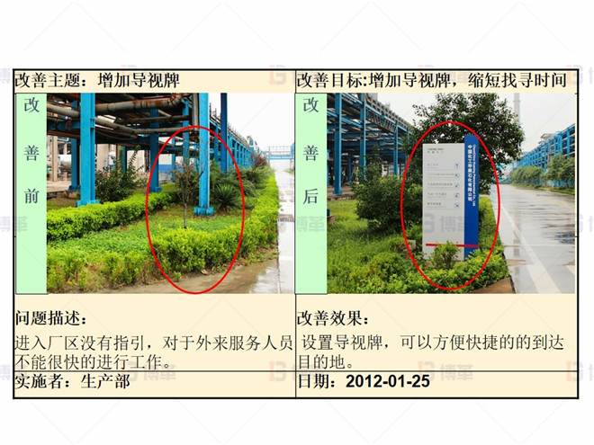 某化工廠(chǎng)生產(chǎn)區(qū)5S改善案例 整頓階段改善案例3