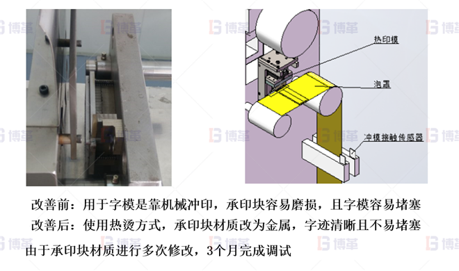 醫(yī)療器械簡易自動化LCIA改善案例 沖字改熱印