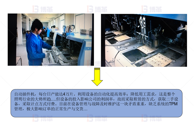 LED照明企業(yè)精益生產(chǎn)推進(jìn)案例 設(shè)備運行管理面臨的矛盾將通過系統(tǒng)TPM管理得以解決