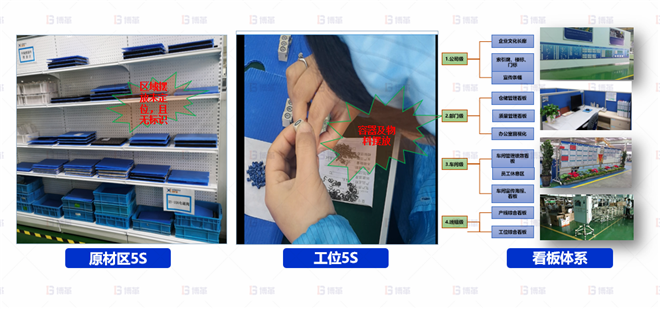 某電子閥體行業(yè)線體改善案例 5S及目視化有提升空間