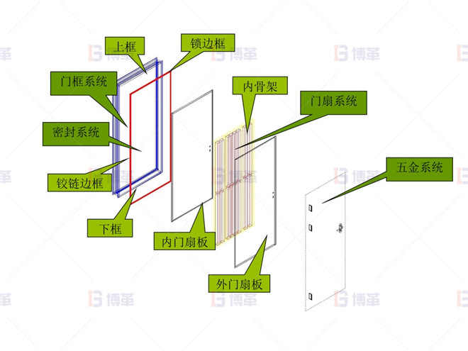 企業(yè)介紹