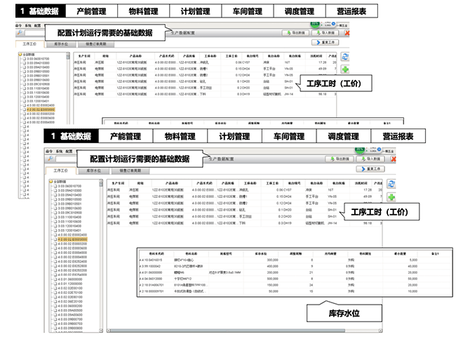 D-APS計(jì)劃排產(chǎn)數(shù)字化