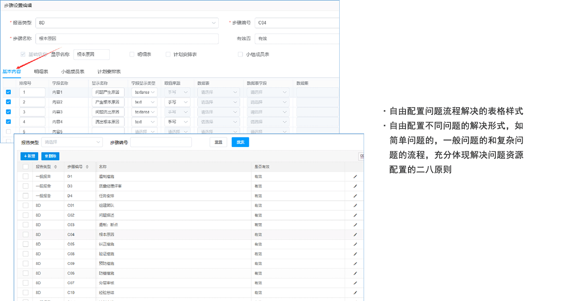 快速問(wèn)題解決數(shù)字化-流程設(shè)置