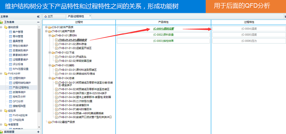 D-FMEA潛在失效模式與后果分析數字化產品/過程特性分析