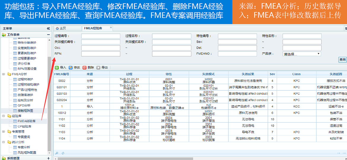 FMEA潛在失效模式與后果分析數字化經驗庫