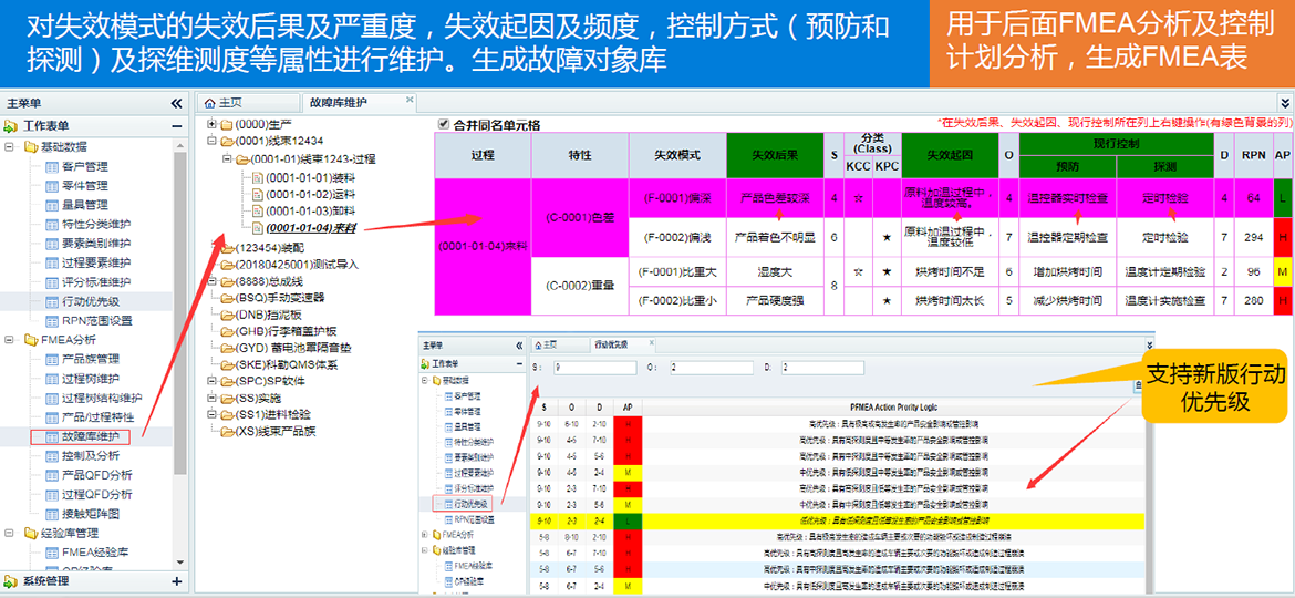 FMEA潛在失效模式與后果分析數字化分析