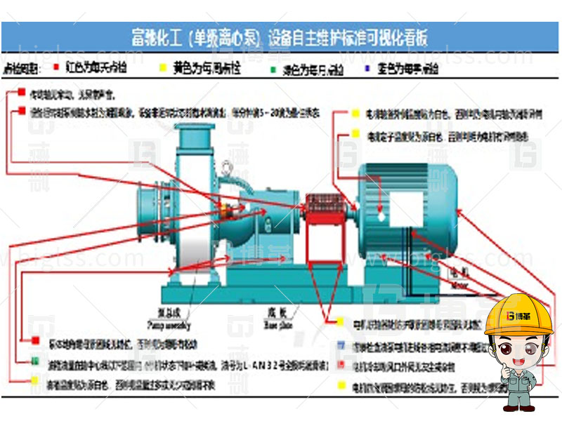 TPM生產(chǎn)，TPM管理，TPM咨詢，TPM培訓(xùn)，TPM改善，上海博革，博革咨詢