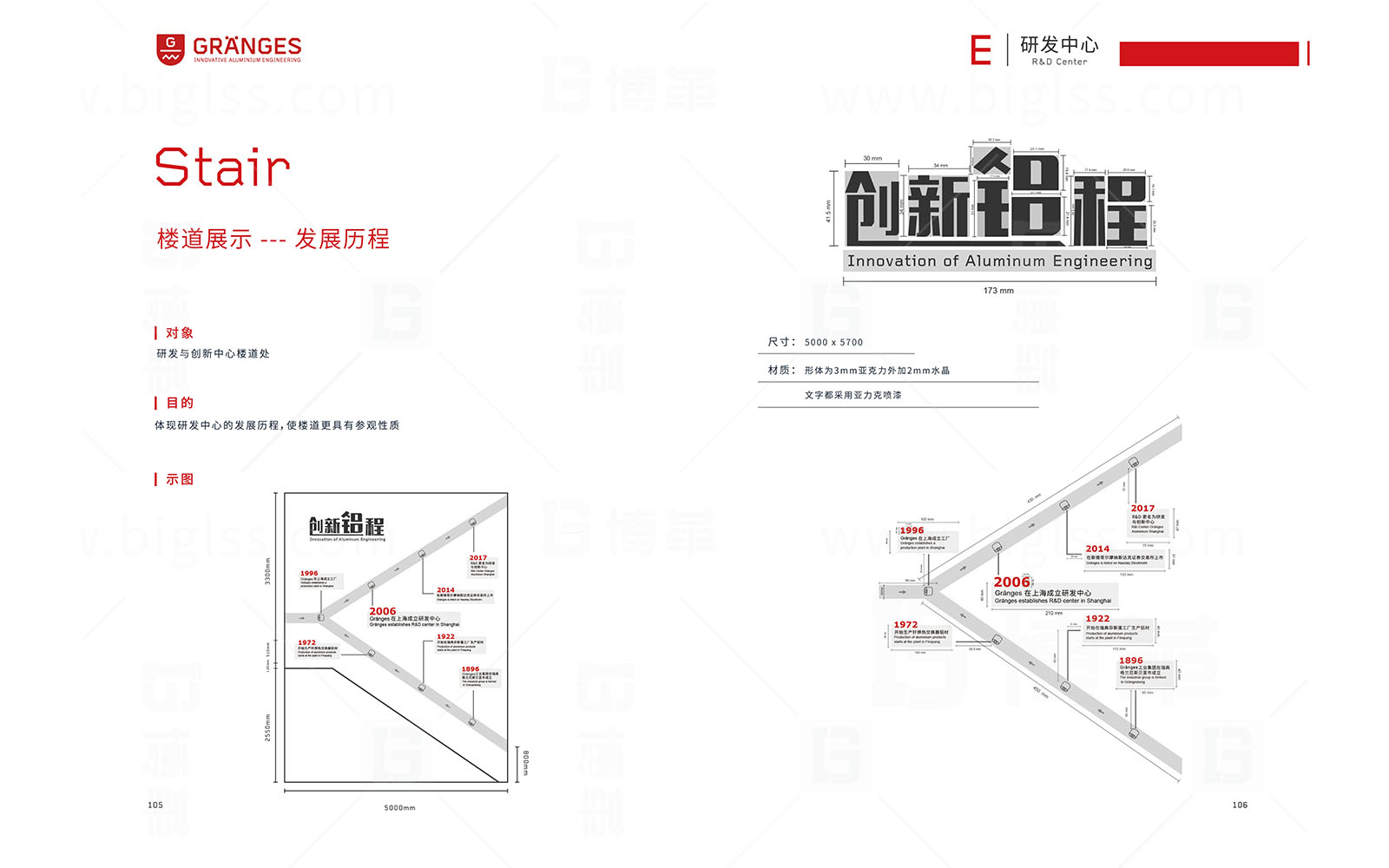 格朗吉斯 目視化設(shè)計 上海博革 博革咨詢