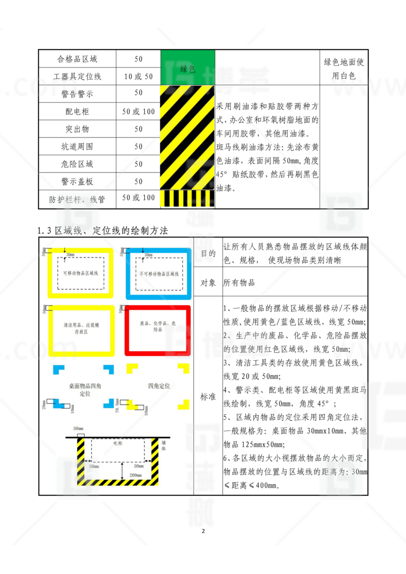 新工廠規(guī)劃，工業(yè)園區(qū)規(guī)劃，車間布局規(guī)劃，生產(chǎn)線體設(shè)計，數(shù)字化工廠，目視化設(shè)計，上海博革，博革咨詢