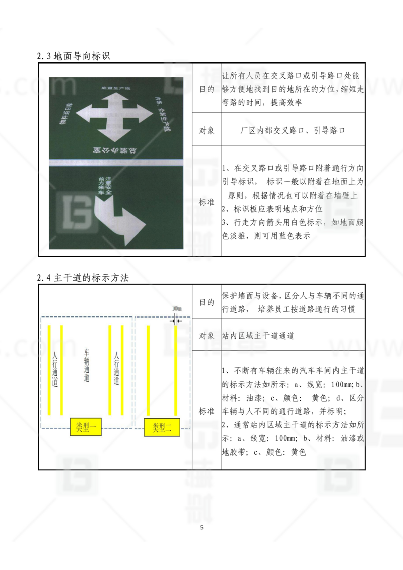 新工廠規(guī)劃，工業(yè)園區(qū)規(guī)劃，車間布局規(guī)劃，生產(chǎn)線體設(shè)計，數(shù)字化工廠，目視化設(shè)計，上海博革，博革咨詢